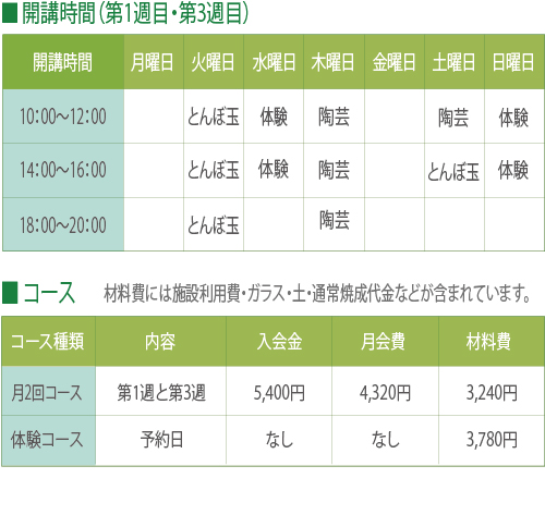 教室詳細